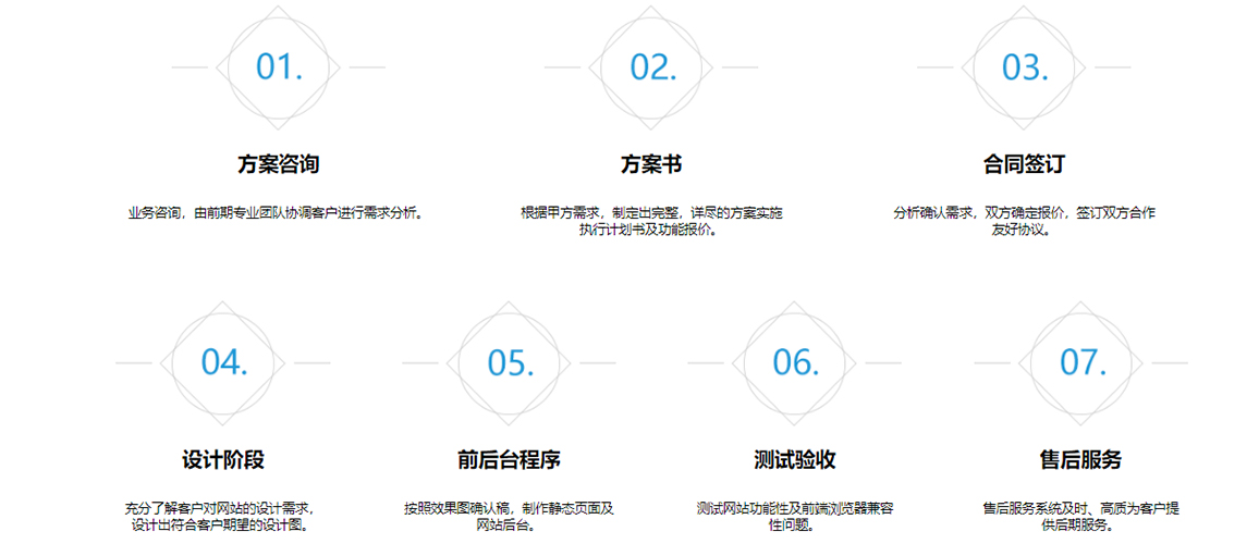 张家港网络公司,张家港网站建设,张家港网站设计,张家港网络推广-蜘蛛seo